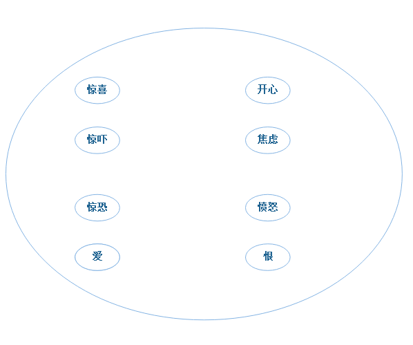 产品经理，产品经理网站